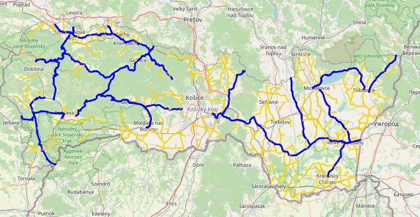 overview