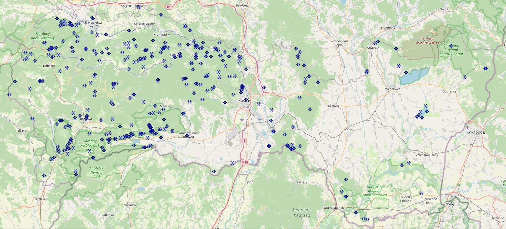 overview