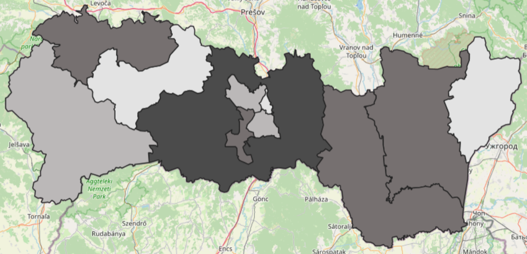 overview
