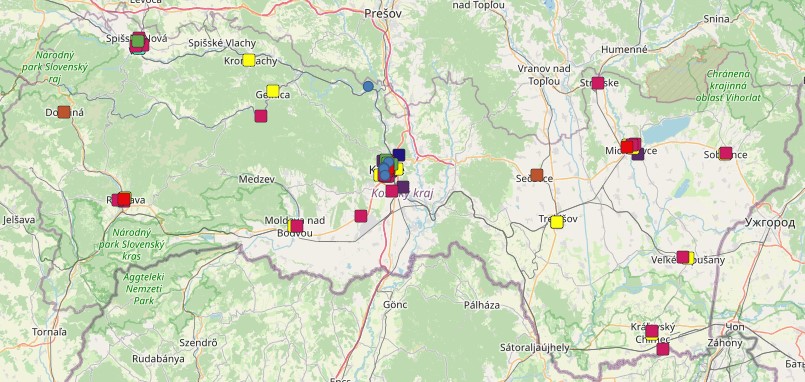 overview