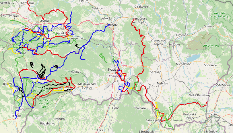 overview