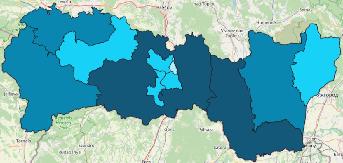 overview