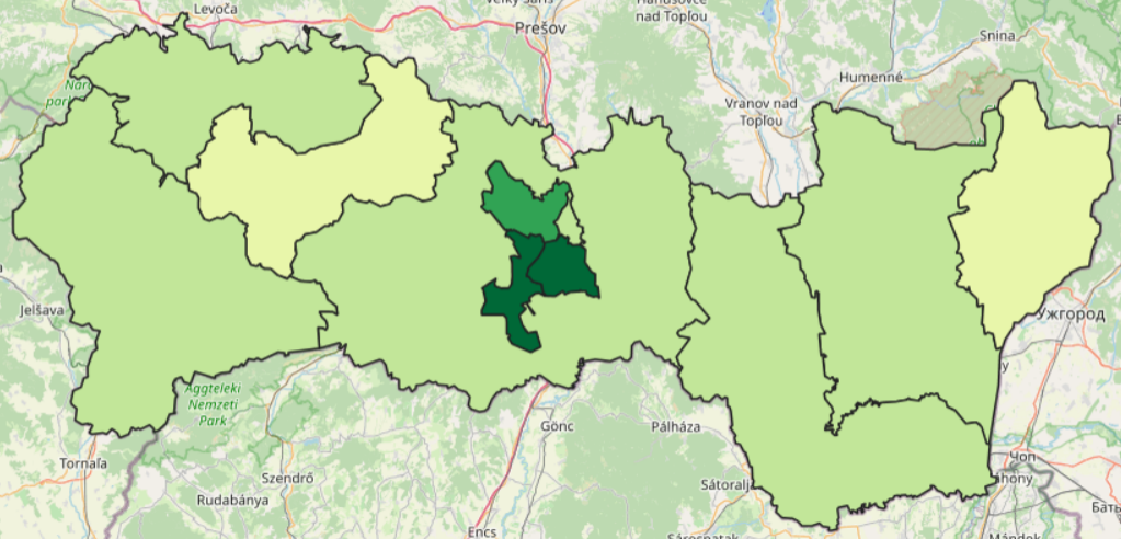 overview