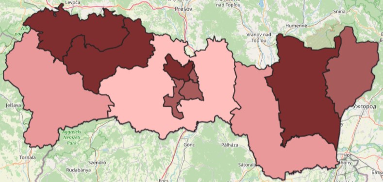 overview