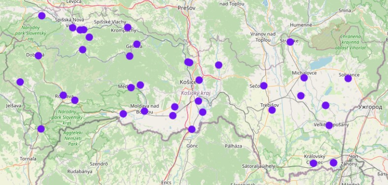 overview