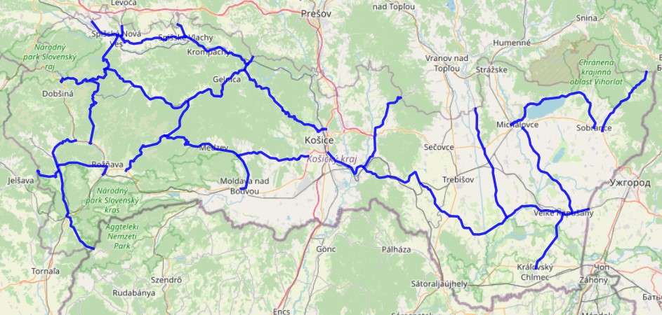 overview