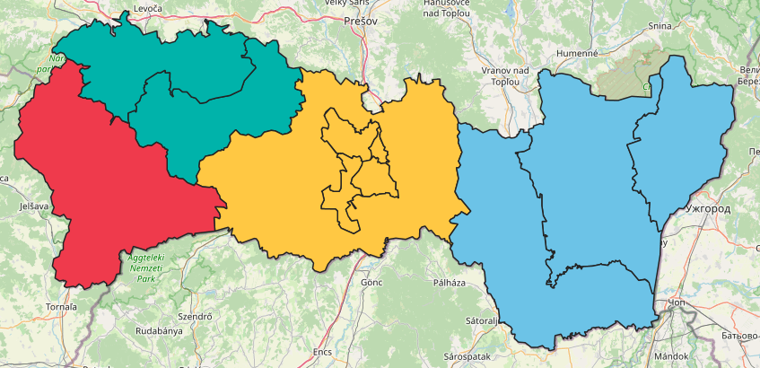 overview