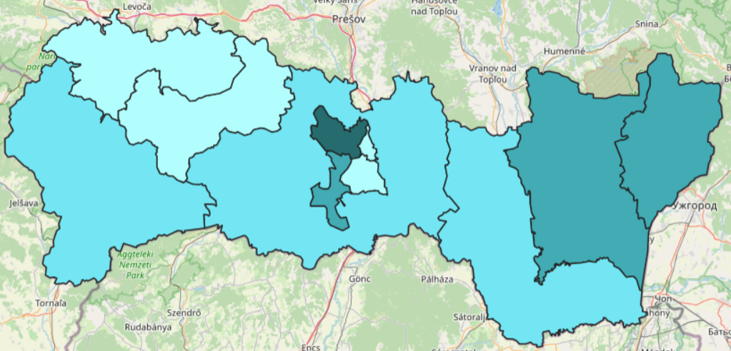 overview