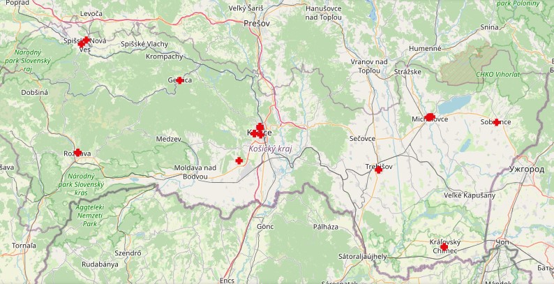 overview