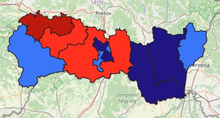 overview