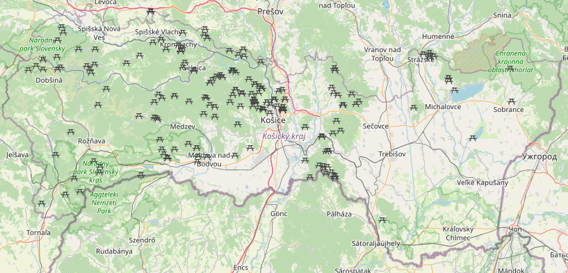 overview