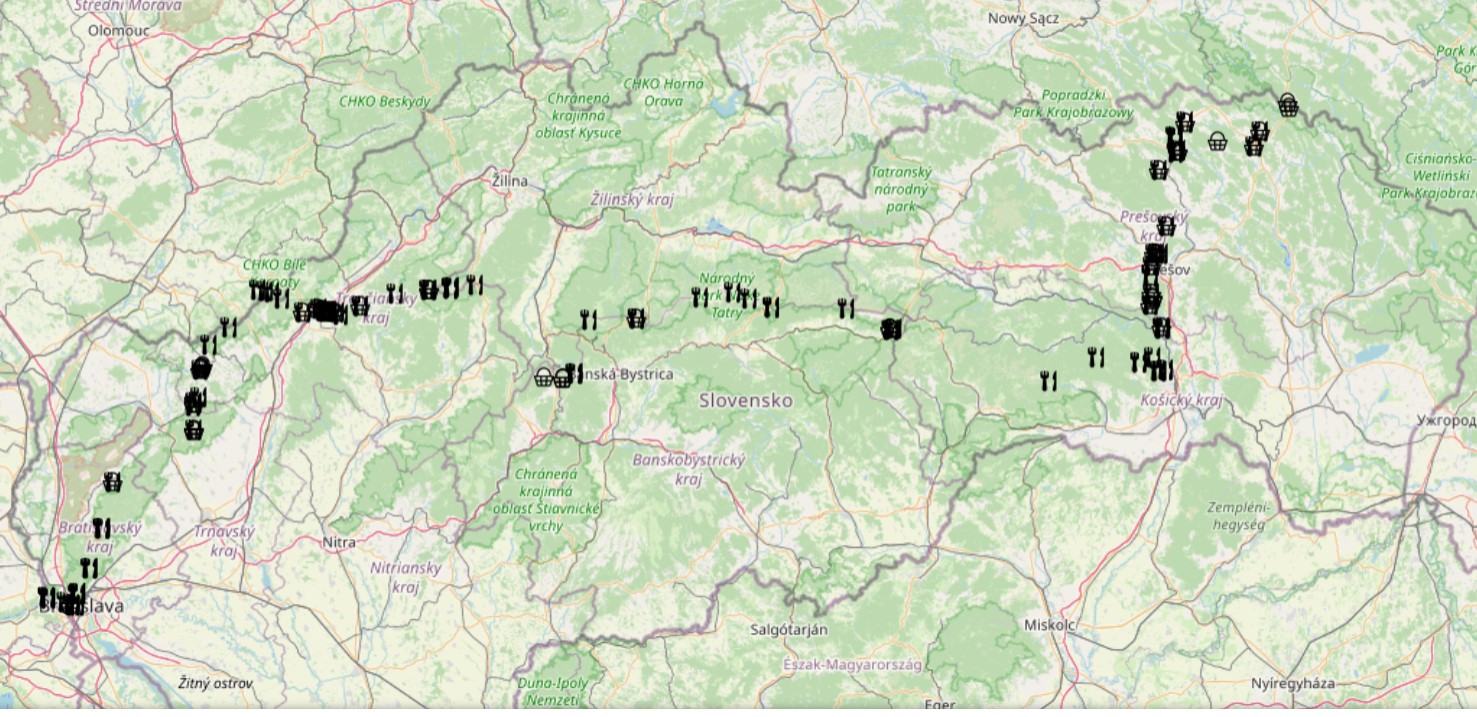 overview