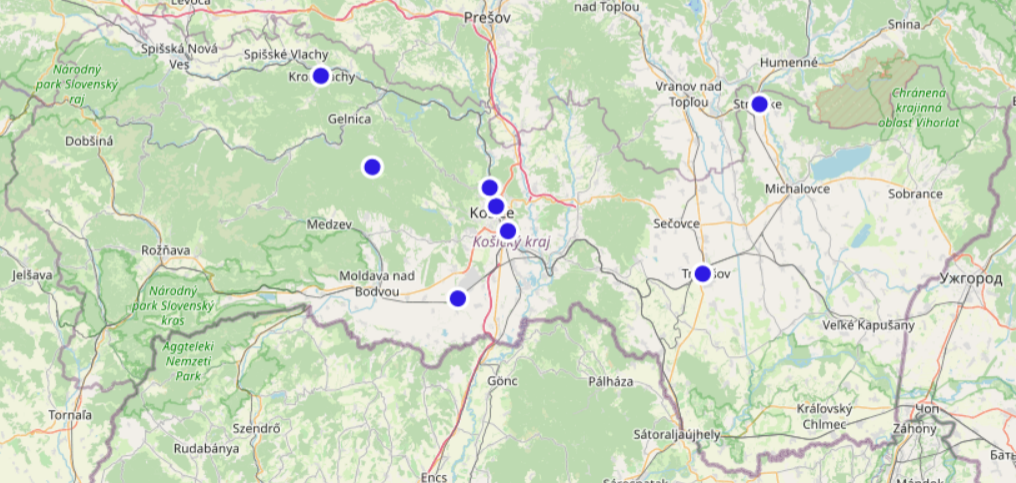 overview
