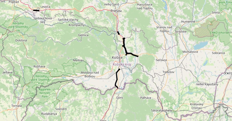 overview