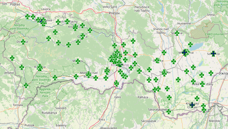 overview