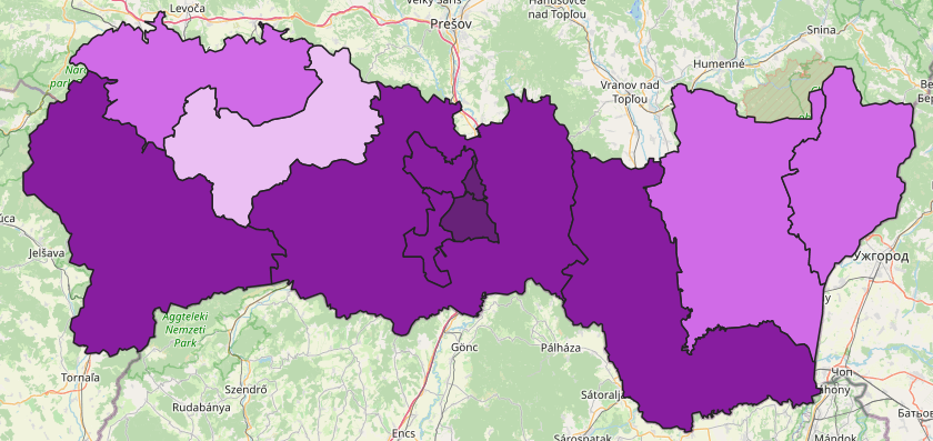 overview