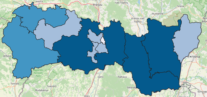 overview