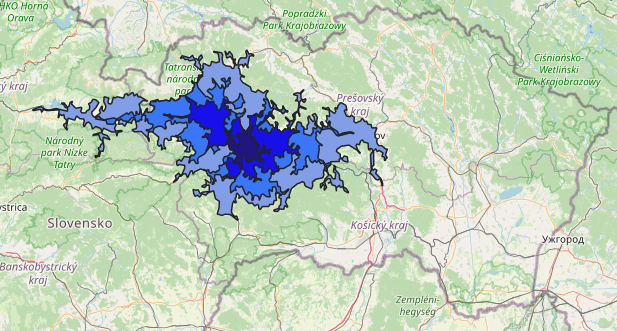 overview