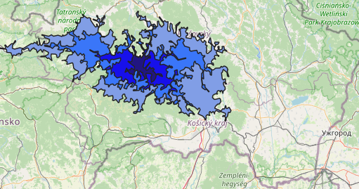 overview