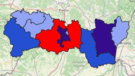 overview