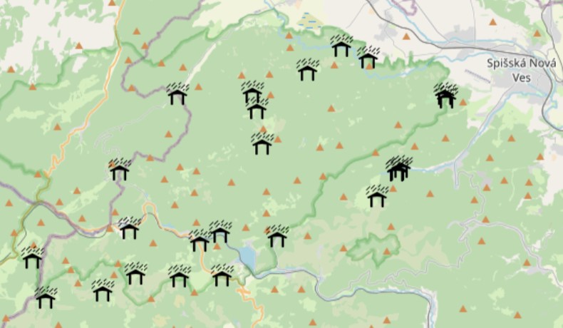 overview