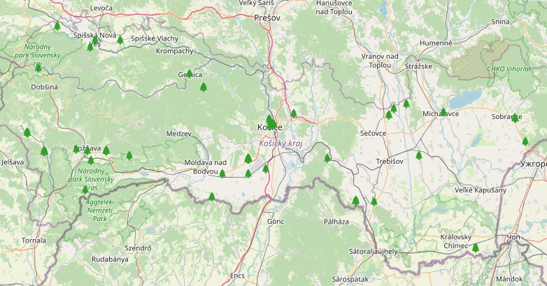 overview