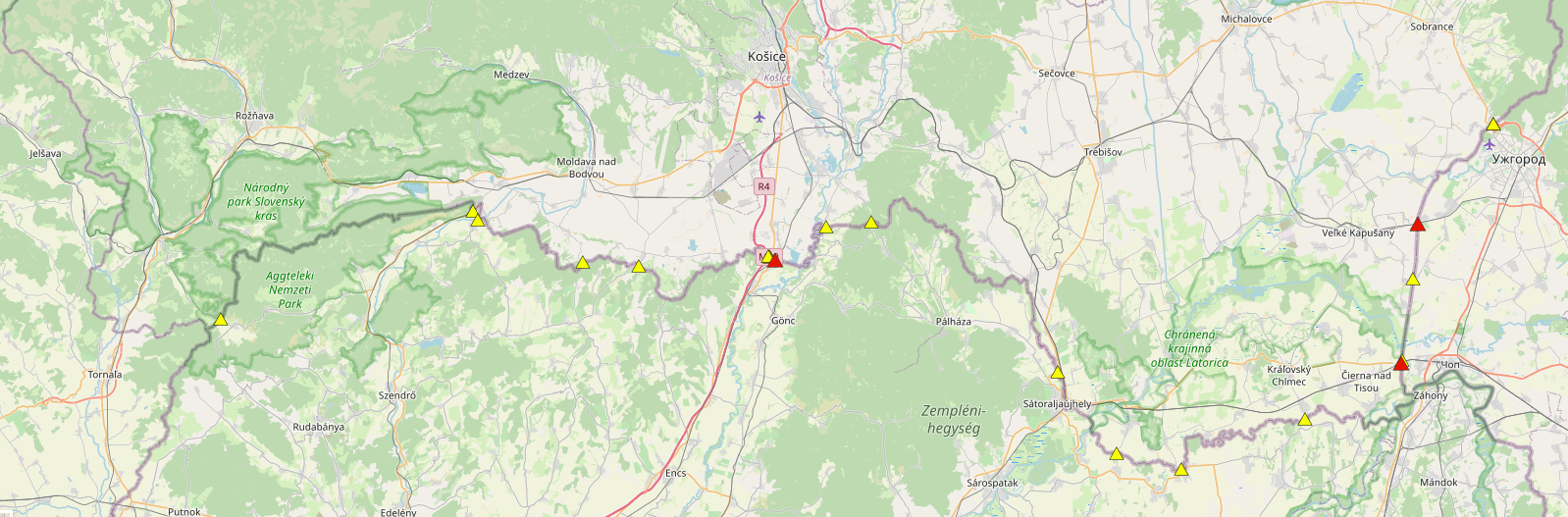 overview