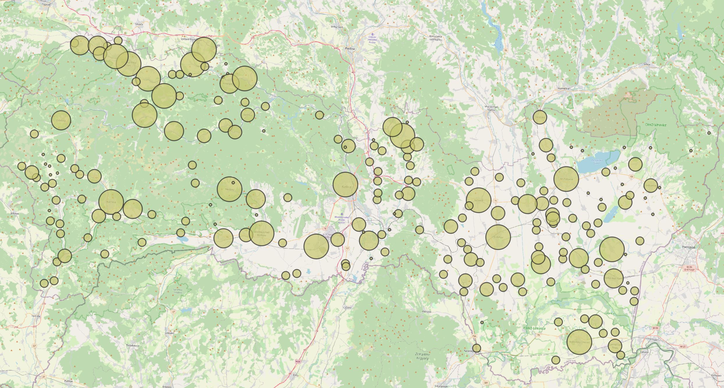 overview