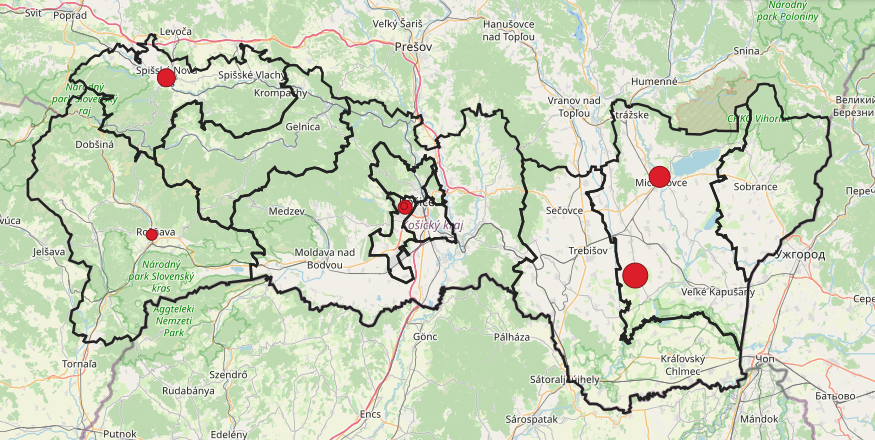 overview