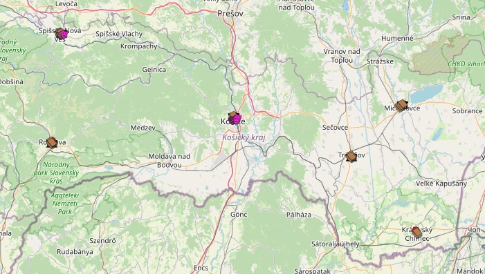 overview