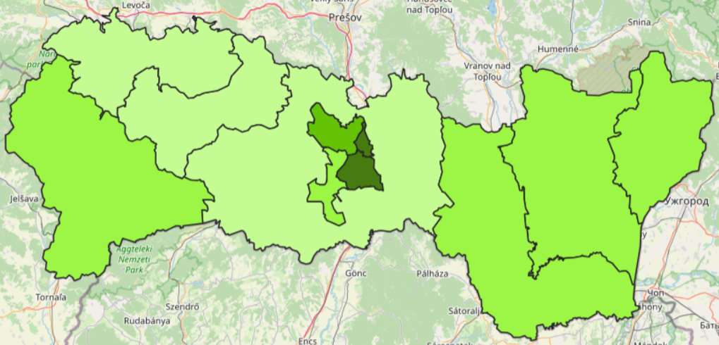 overview