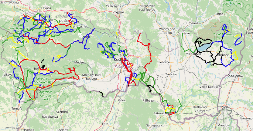 overview