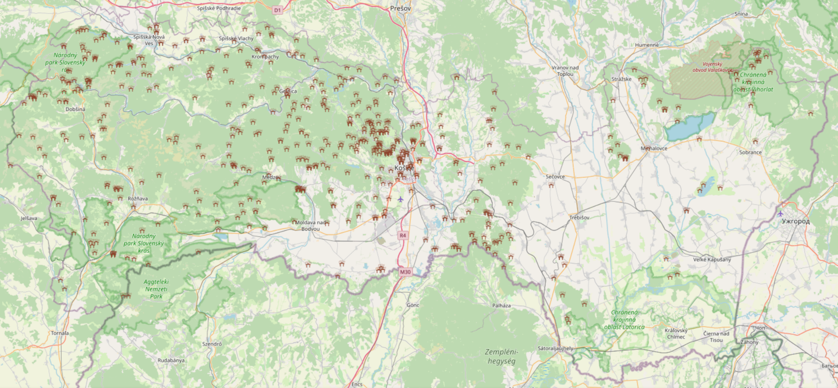 overview
