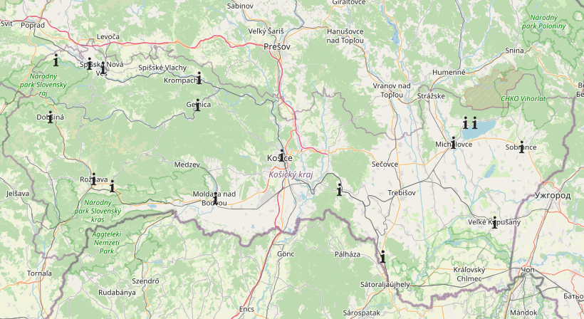 overview
