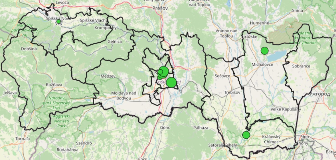 overview