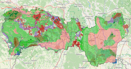 overview