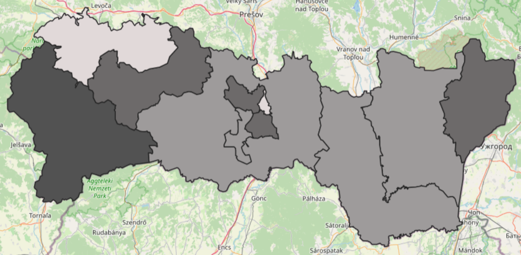 overview