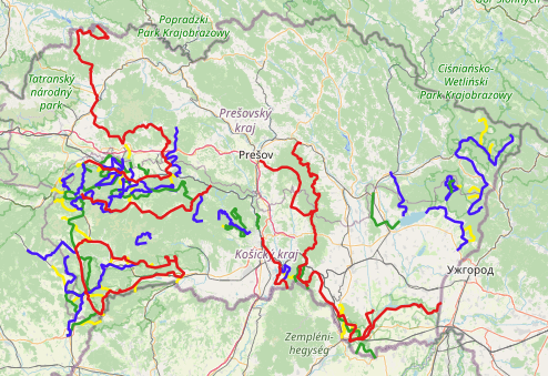 overview