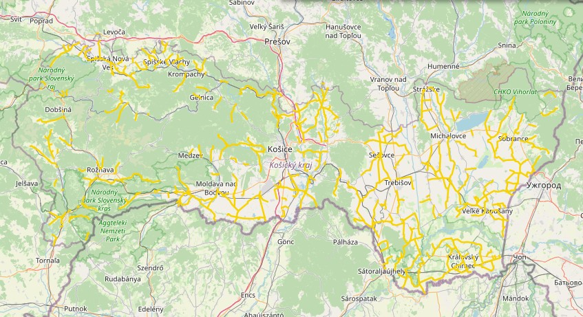 overview