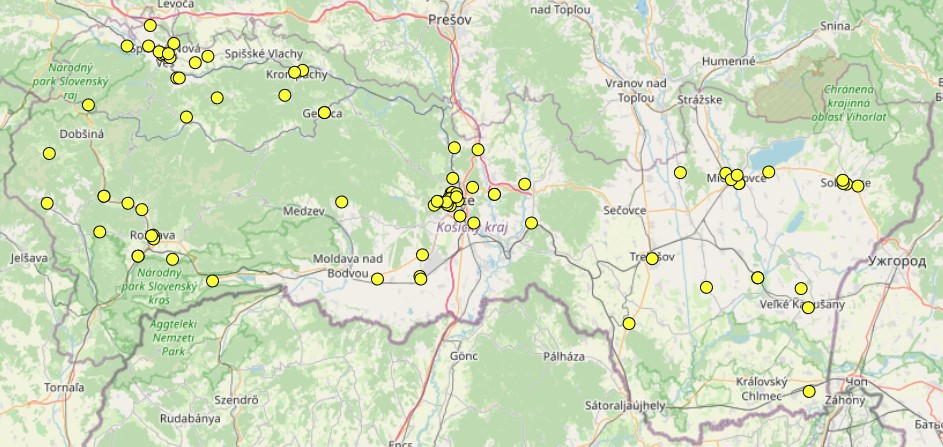 overview