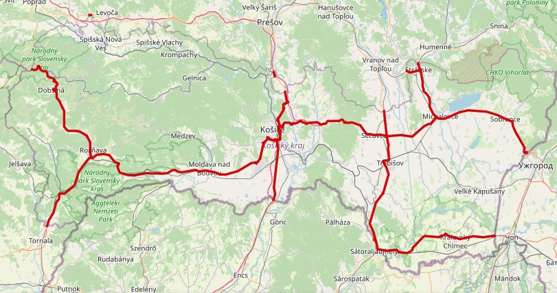 overview