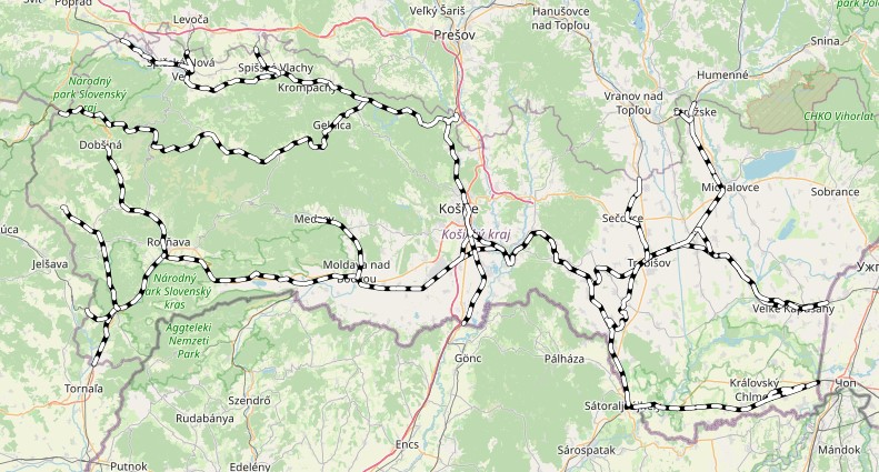 overview