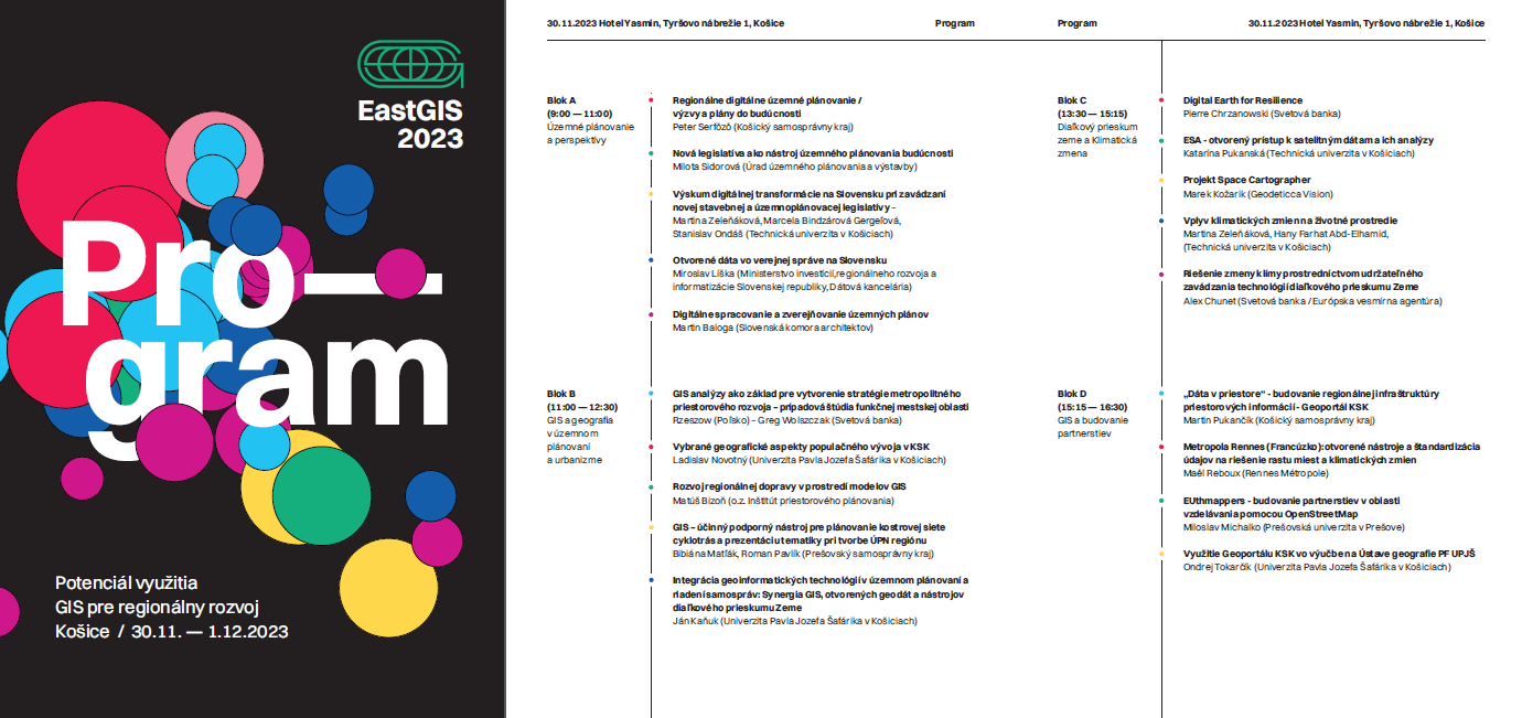 Program konferencie EastGIS 2023